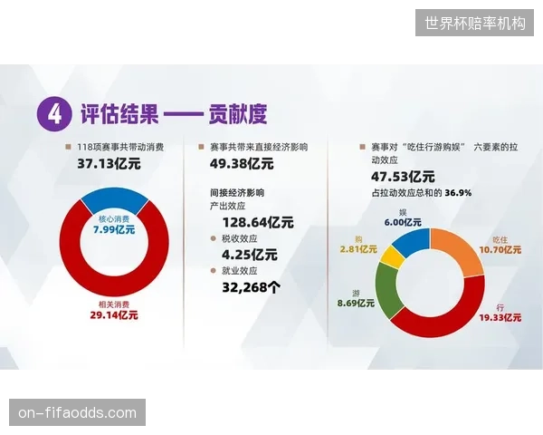 行业转型期体育生态主体联动异业合作资源 赛事用户运营架构扩大用户覆盖范围